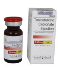 Testosterone Cypionate, Genesis